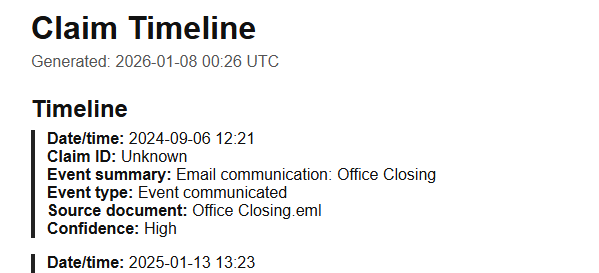Claim timeline output sample